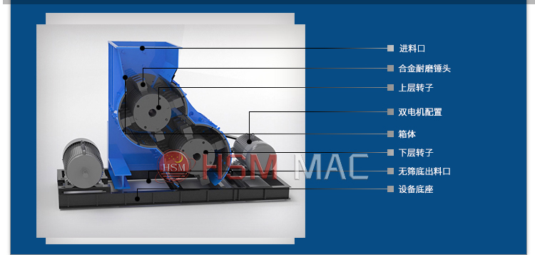 煤礦填充專用高細(xì)破碎機(jī),煤礦填充專用細(xì)碎機(jī)圖片,煤礦填充粉碎機(jī)廠家,煤礦填充雙級(jí)破碎機(jī)價(jià)格,煤礦篩底粉碎機(jī)工作原理 微信圖片_20240403163635